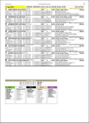 travoggaloppnytt_tips-20160106_000_00_00_003.pdf