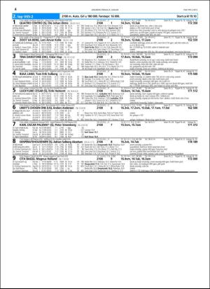 travoggaloppnytt_tips-20160106_000_00_00_004.pdf