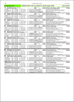 travoggaloppnytt_tips-20160106_000_00_00_006.pdf