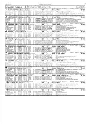 travoggaloppnytt_tips-20160106_000_00_00_007.pdf