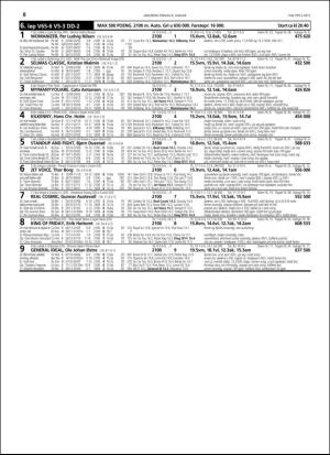 travoggaloppnytt_tips-20160106_000_00_00_008.pdf