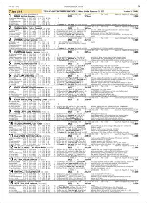 travoggaloppnytt_tips-20160106_000_00_00_009.pdf