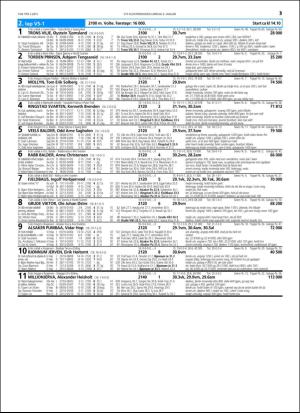 travoggaloppnytt_tips-20160106_000_00_00_013.pdf