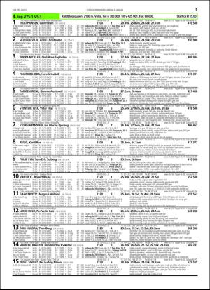 travoggaloppnytt_tips-20160106_000_00_00_015.pdf