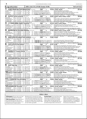 travoggaloppnytt_tips-20160106_000_00_00_016.pdf