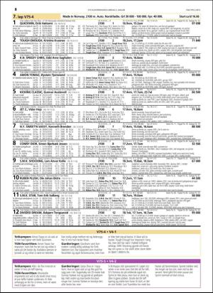 travoggaloppnytt_tips-20160106_000_00_00_018.pdf