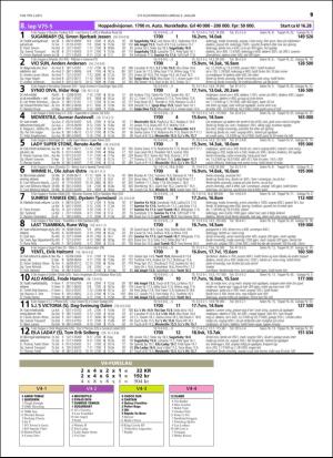 travoggaloppnytt_tips-20160106_000_00_00_019.pdf