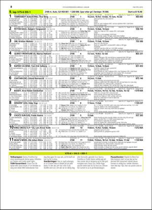 travoggaloppnytt_tips-20160106_000_00_00_020.pdf