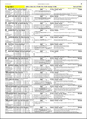 travoggaloppnytt_tips-20160106_000_00_00_023.pdf