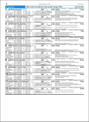 travoggaloppnytt_tips-20160106_000_00_00_024.pdf