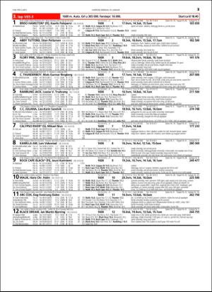 travoggaloppnytt_tips-20160106_000_00_00_025.pdf