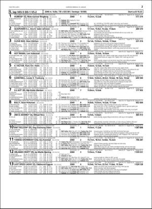 travoggaloppnytt_tips-20160106_000_00_00_027.pdf