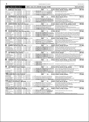 travoggaloppnytt_tips-20160106_000_00_00_028.pdf