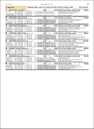 travoggaloppnytt_tips-20160106_000_00_00_029.pdf