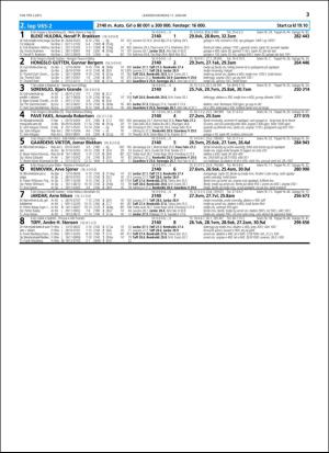 travoggaloppnytt_tips-20160106_000_00_00_033.pdf