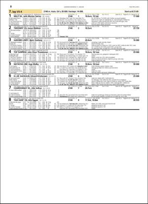 travoggaloppnytt_tips-20160106_000_00_00_038.pdf