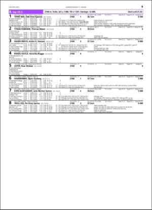 travoggaloppnytt_tips-20160106_000_00_00_039.pdf