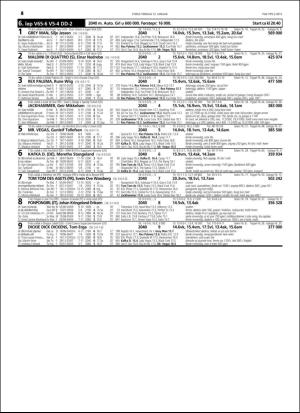 travoggaloppnytt_tips-20160106_000_00_00_046.pdf