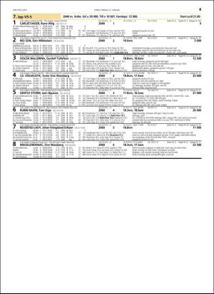 travoggaloppnytt_tips-20160106_000_00_00_047.pdf