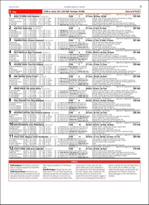 travoggaloppnytt_tips-20160111_000_00_00_005.pdf