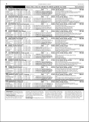 travoggaloppnytt_tips-20160111_000_00_00_008.pdf