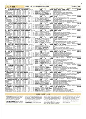 travoggaloppnytt_tips-20160111_000_00_00_009.pdf