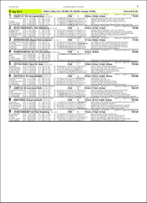 travoggaloppnytt_tips-20160111_000_00_00_011.pdf