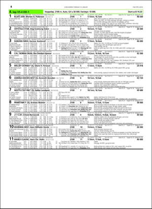 travoggaloppnytt_tips-20160111_000_00_00_016.pdf