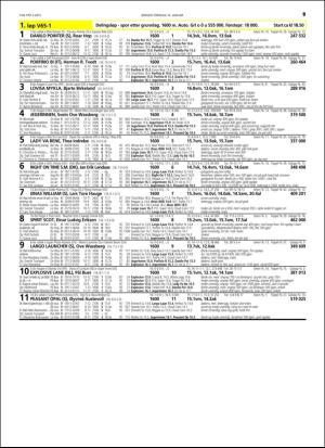 travoggaloppnytt_tips-20160111_000_00_00_019.pdf