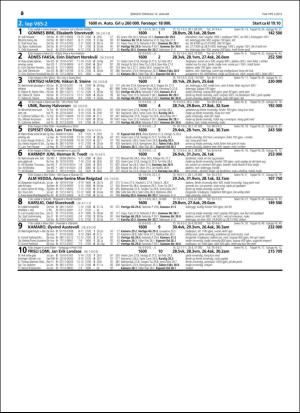 travoggaloppnytt_tips-20160111_000_00_00_020.pdf