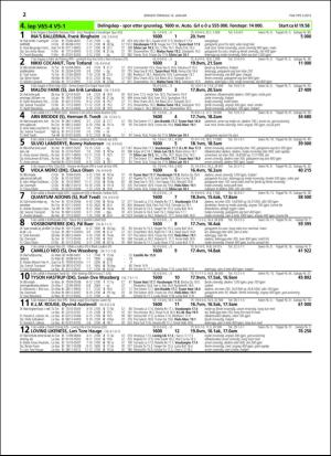 travoggaloppnytt_tips-20160111_000_00_00_022.pdf