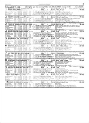 travoggaloppnytt_tips-20160111_000_00_00_023.pdf