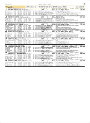 travoggaloppnytt_tips-20160111_000_00_00_025.pdf