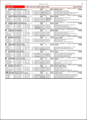 travoggaloppnytt_tips-20160113_000_00_00_005.pdf