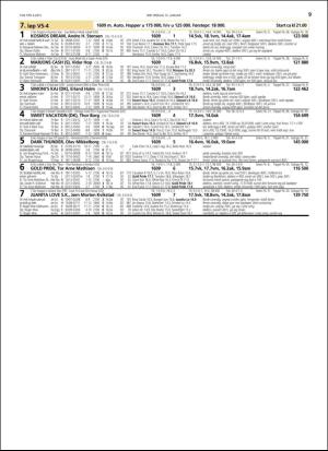 travoggaloppnytt_tips-20160113_000_00_00_009.pdf