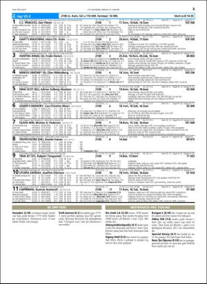 travoggaloppnytt_tips-20160113_000_00_00_013.pdf