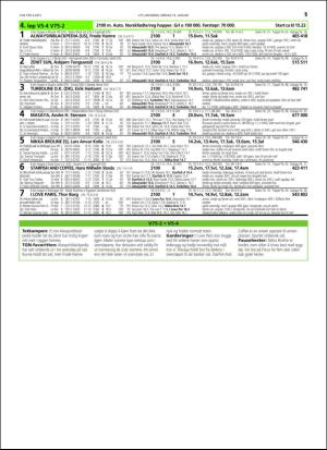 travoggaloppnytt_tips-20160113_000_00_00_015.pdf