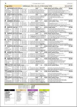 travoggaloppnytt_tips-20160113_000_00_00_018.pdf