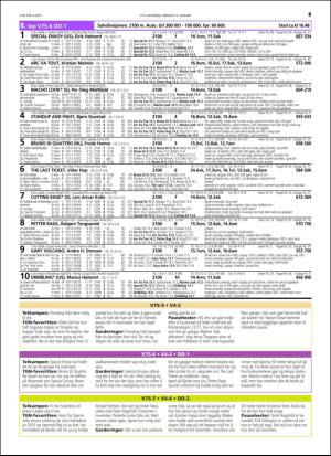 travoggaloppnytt_tips-20160113_000_00_00_019.pdf