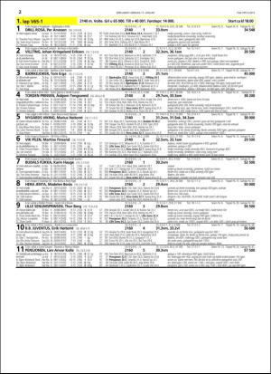 travoggaloppnytt_tips-20160113_000_00_00_022.pdf