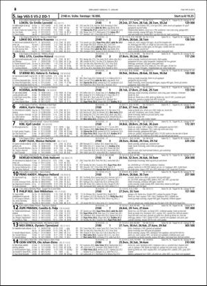 travoggaloppnytt_tips-20160113_000_00_00_026.pdf