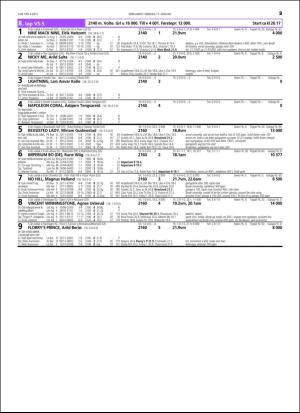 travoggaloppnytt_tips-20160113_000_00_00_029.pdf