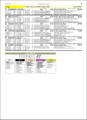 travoggaloppnytt_tips-20160113_000_00_00_031.pdf