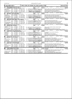 travoggaloppnytt_tips-20160113_000_00_00_035.pdf