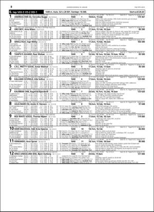 travoggaloppnytt_tips-20160113_000_00_00_036.pdf