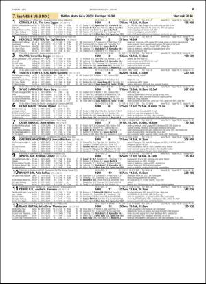 travoggaloppnytt_tips-20160113_000_00_00_037.pdf