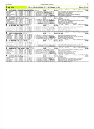 travoggaloppnytt_tips-20160113_000_00_00_039.pdf