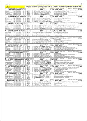 travoggaloppnytt_tips-20160113_000_00_00_041.pdf