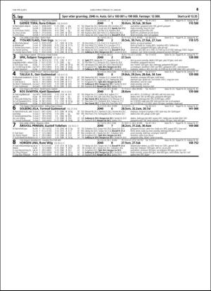 travoggaloppnytt_tips-20160113_000_00_00_045.pdf