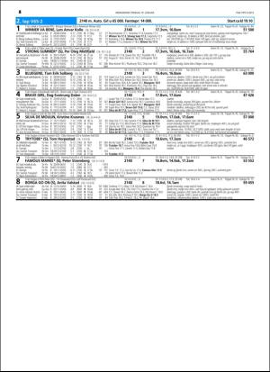 travoggaloppnytt_tips-20160113_000_00_00_048.pdf